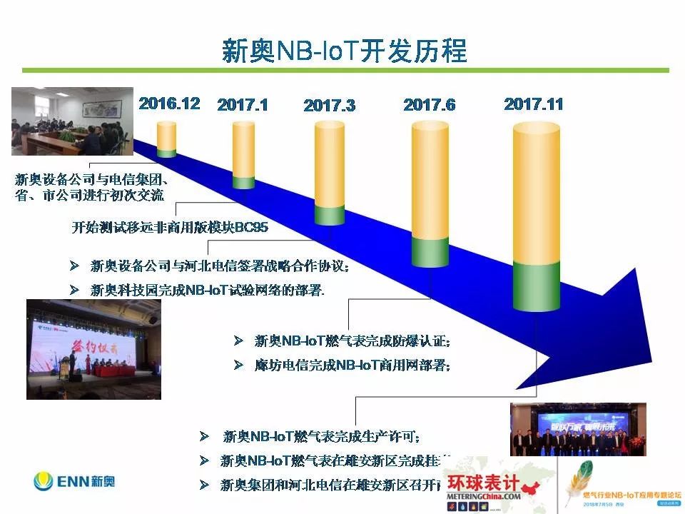 新奥精准免费资料提供,广泛的解释落实支持计划_HT65.184