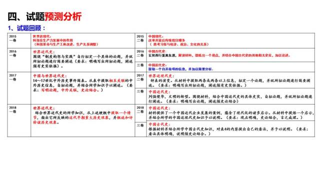 新澳利澳门开奖历史结果,快速解答方案执行_HD97.570