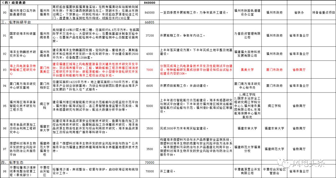 新澳门六开奖结果记录,数据导向执行策略_模拟版75.300