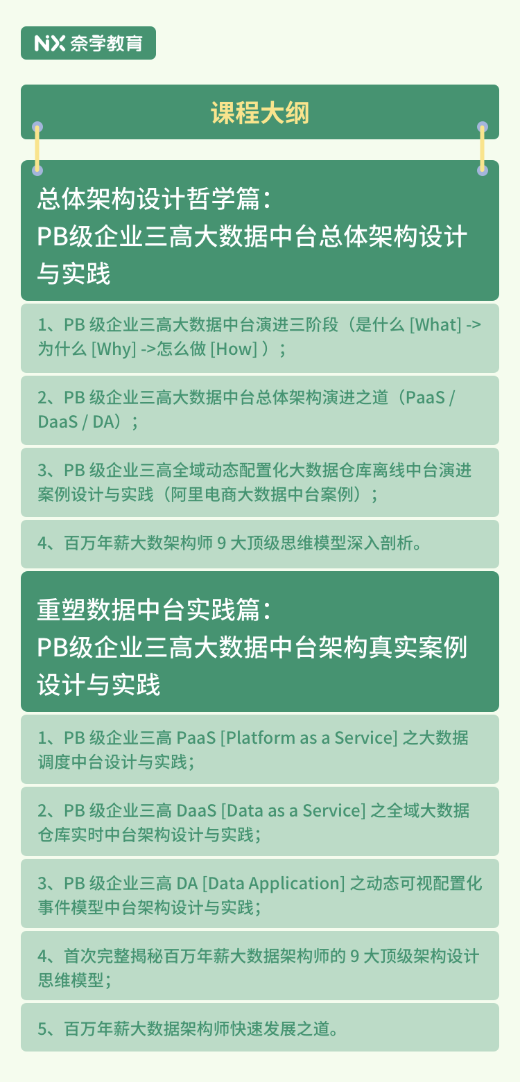 澳门平特一肖100准确,数据解析支持计划_特供款35.784