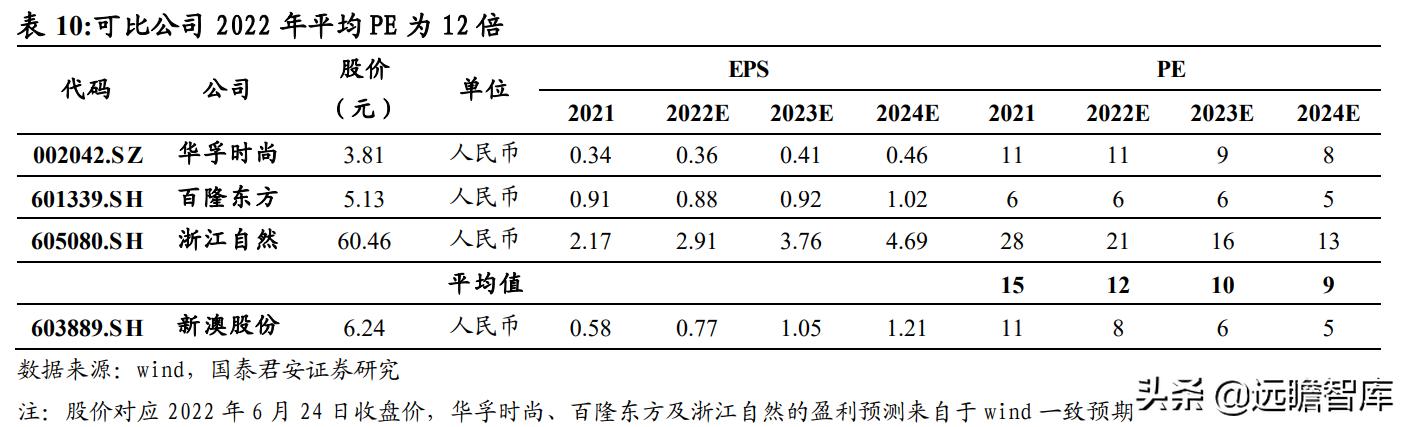 2024年新澳资料免费公开,实践说明解析_Elite73.730