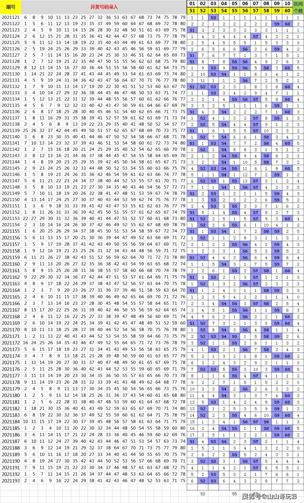 新澳今晚上9点30开奖结果,高效实施设计策略_MP69.168