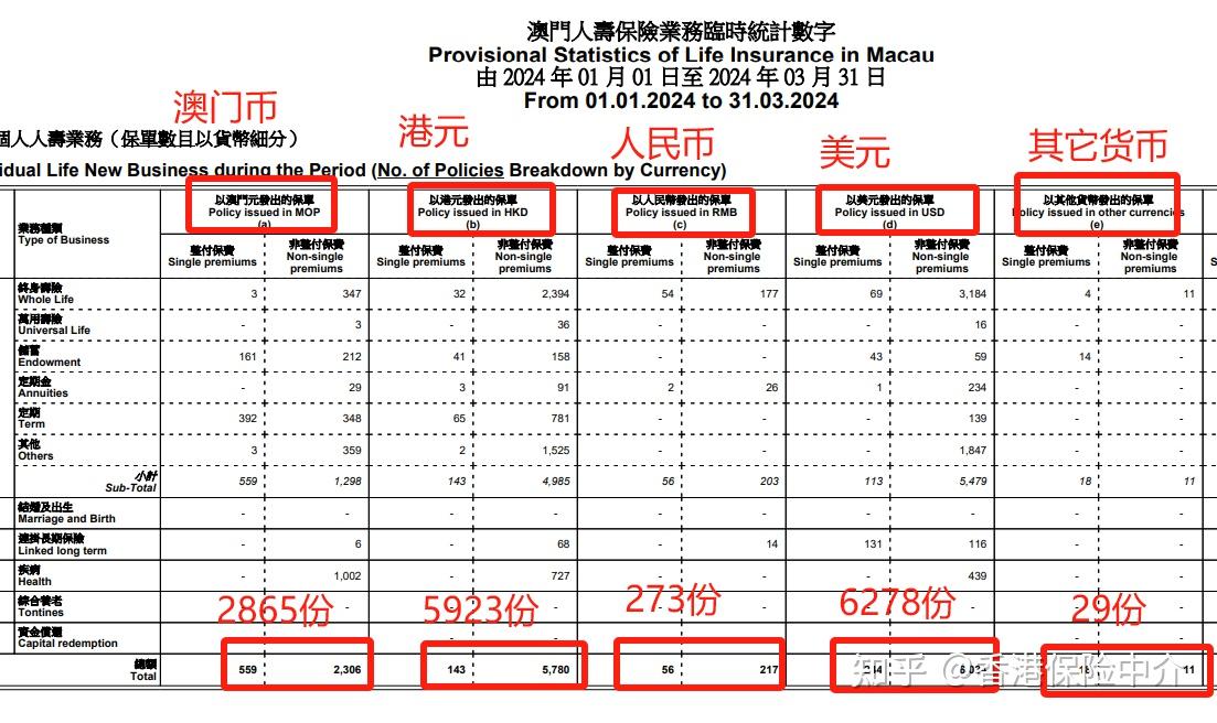 澳门一码一码100准确,全面数据解析执行_1440p43.424