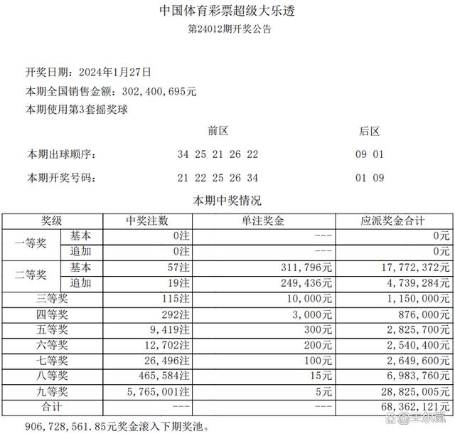 幻影战士 第3页