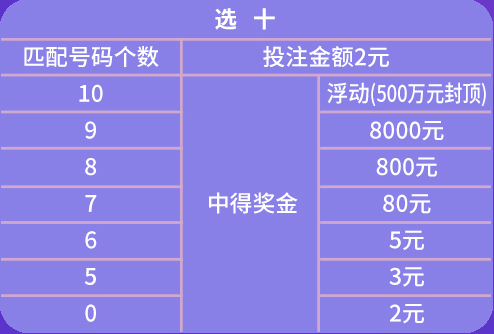 2024天天彩资料大全免费600,环境适应性策略应用_尊贵版59.369