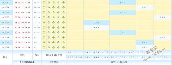 最准一肖一码100,环境适应性策略应用_MR25.397