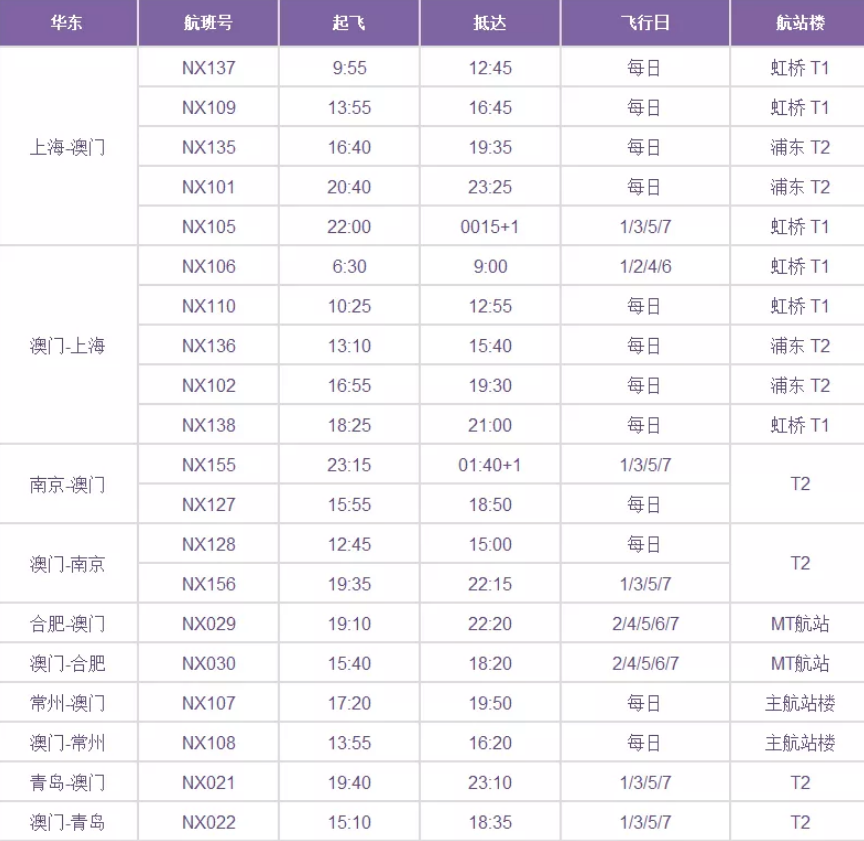 澳门今晚必开一肖一特,预测说明解析_粉丝款43.209