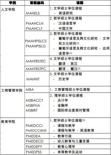 新澳门六开奖结果记录,科学依据解析说明_尊享版29.905