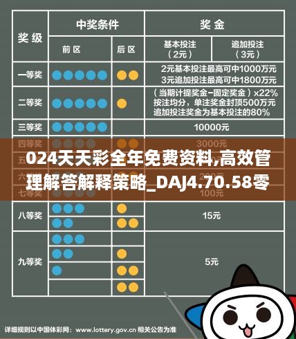 2024六开彩天天免费资料,高速方案解析响应_36068.801