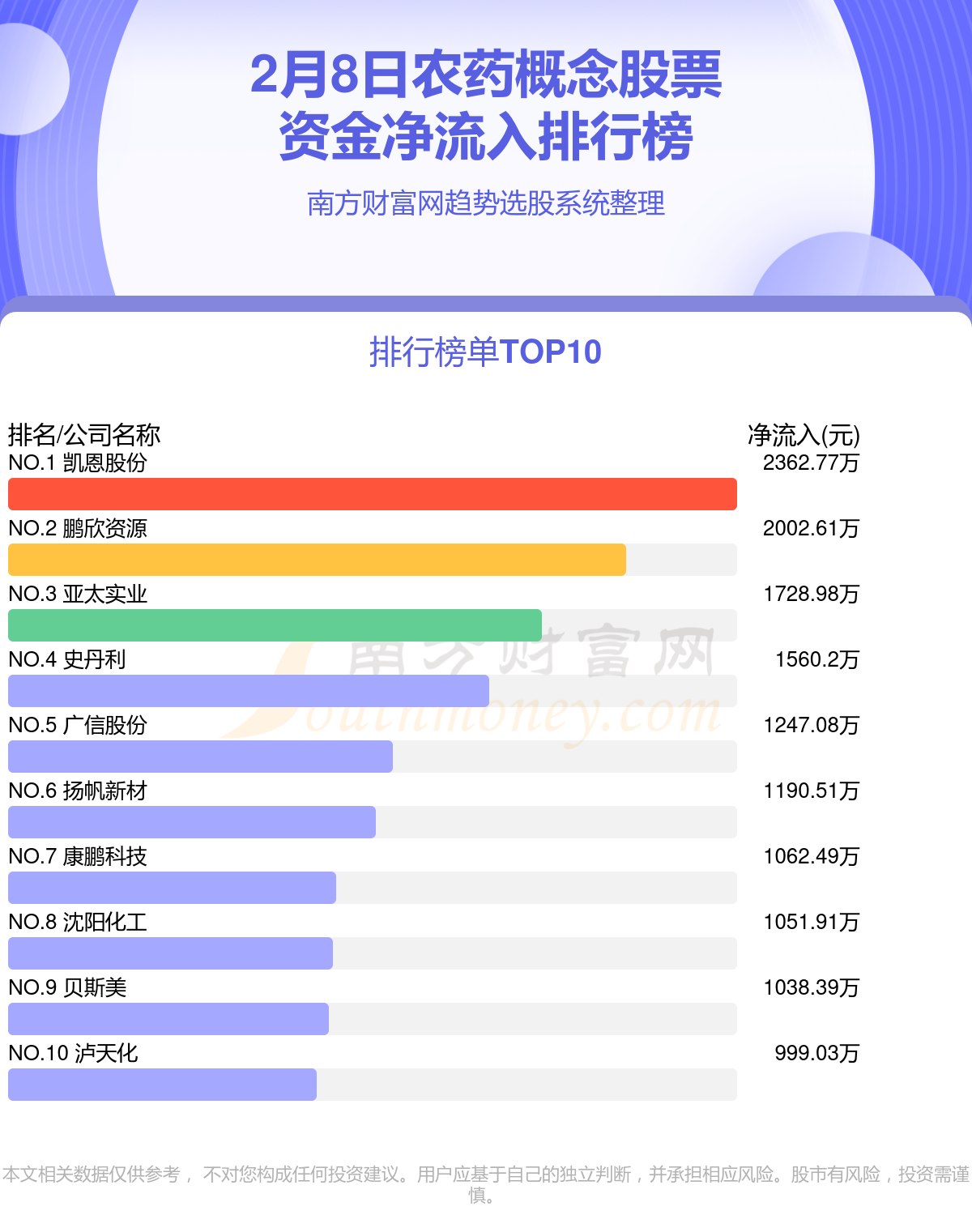 2024年新奥正版资料免费大全,数据解析导向设计_特别款21.98