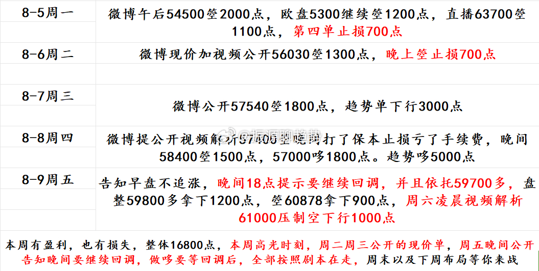 揭秘最准的澳门一肖一码,实证分析解析说明_yShop77.12