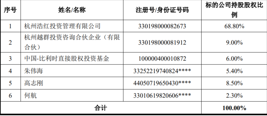 旧澳门开奖结果2024开奖记录,平衡策略实施_mShop70.10