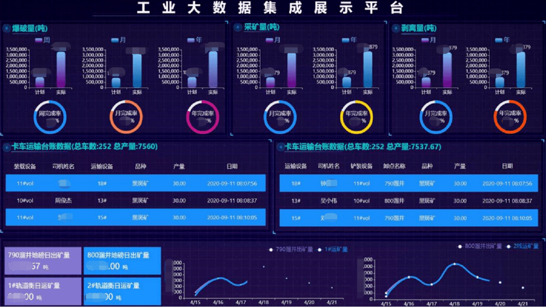 澳门彩天天免费精准资料,数据驱动决策执行_定制版85.126