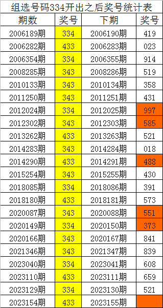 刘伯温四肖八码凤凰网免费版,持久性计划实施_uShop60.695