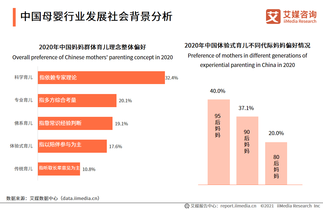 2024年香港6合开奖结果+开奖记录,深度调查解析说明_增强版10.876