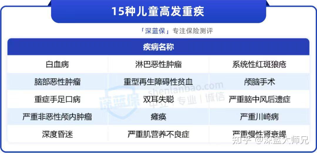 新澳门330期开奖号码,快捷方案问题解决_尊贵版13.748