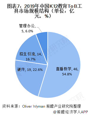 香港内部免费资料期期准,现状分析说明_进阶版23.734