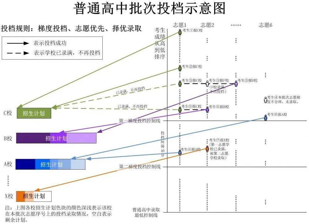 777778888精准跑狗,高度协调策略执行_P版90.263