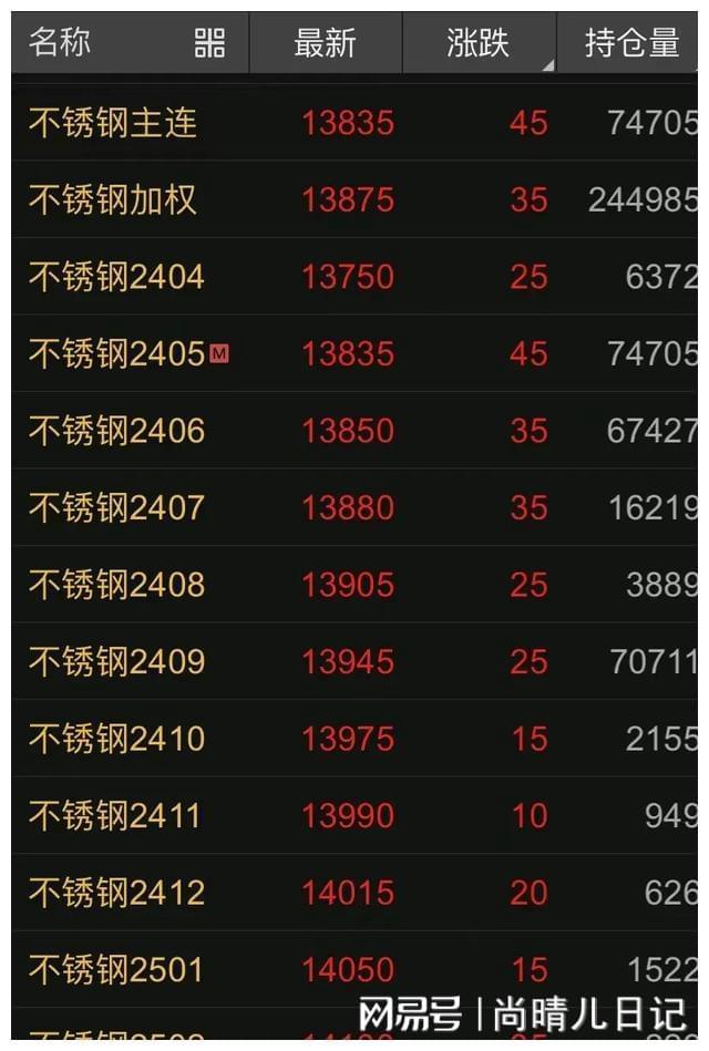 王中王100%期期准澳彩,确保成语解析_桌面版81.304