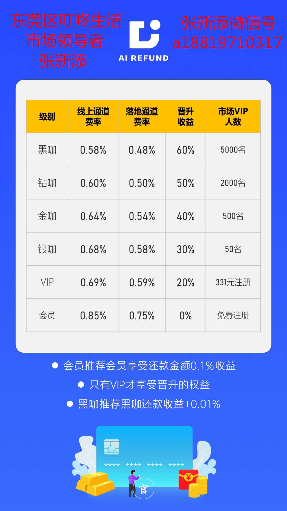 2024年黄大仙三肖三码,创造力推广策略_pro80.139