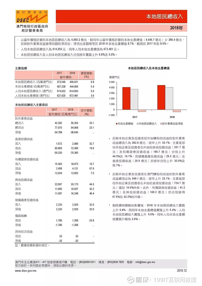 澳门正版资料全年免费公开精准资料一,实地考察数据解析_工具版46.369