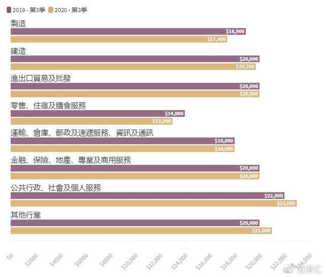 香港正版资料大全免费,实地考察数据分析_DP13.420