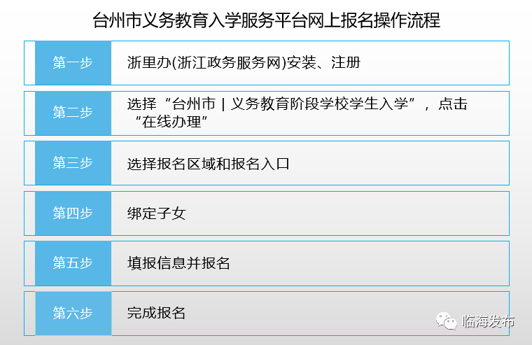 新澳门最新开奖结果今天,定性说明解析_WP版50.147