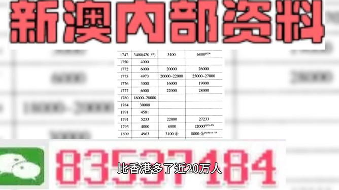 2024香港正版资料免费大全精准,专家评估说明_升级版55.757