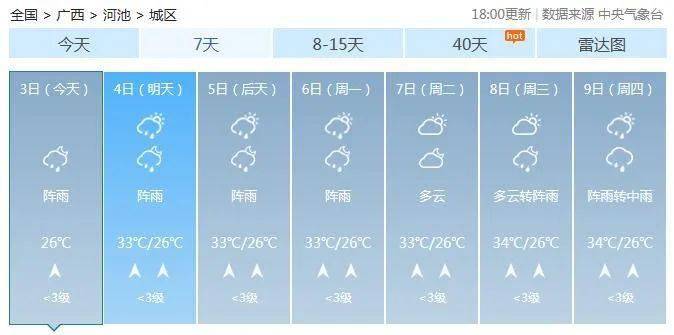 今晚澳门必中24码,创造性方案解析_顶级版61.60