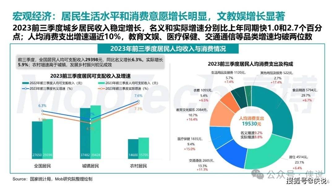 澳门蓝月亮资料大全,全面数据解析执行_D版93.546