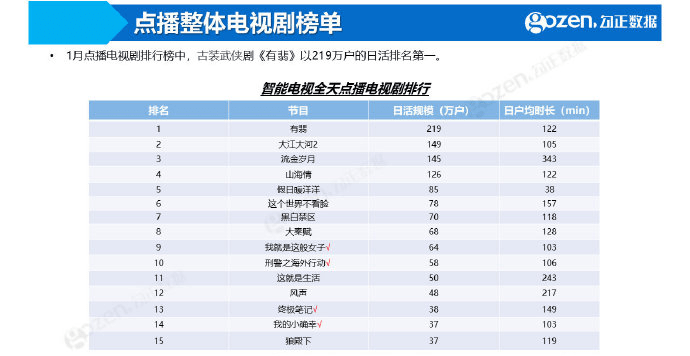 今晚新澳门开奖结果查询9+,数据分析驱动解析_Advance22.366