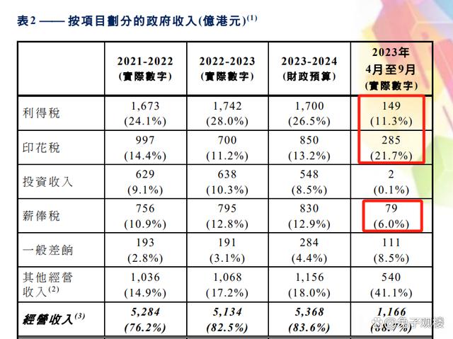 2024年新澳正版资料免费提供,系统化分析说明_HT87.390