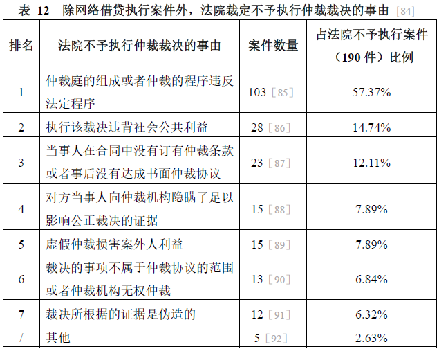 管家婆一肖一码,深层数据分析执行_顶级款32.63