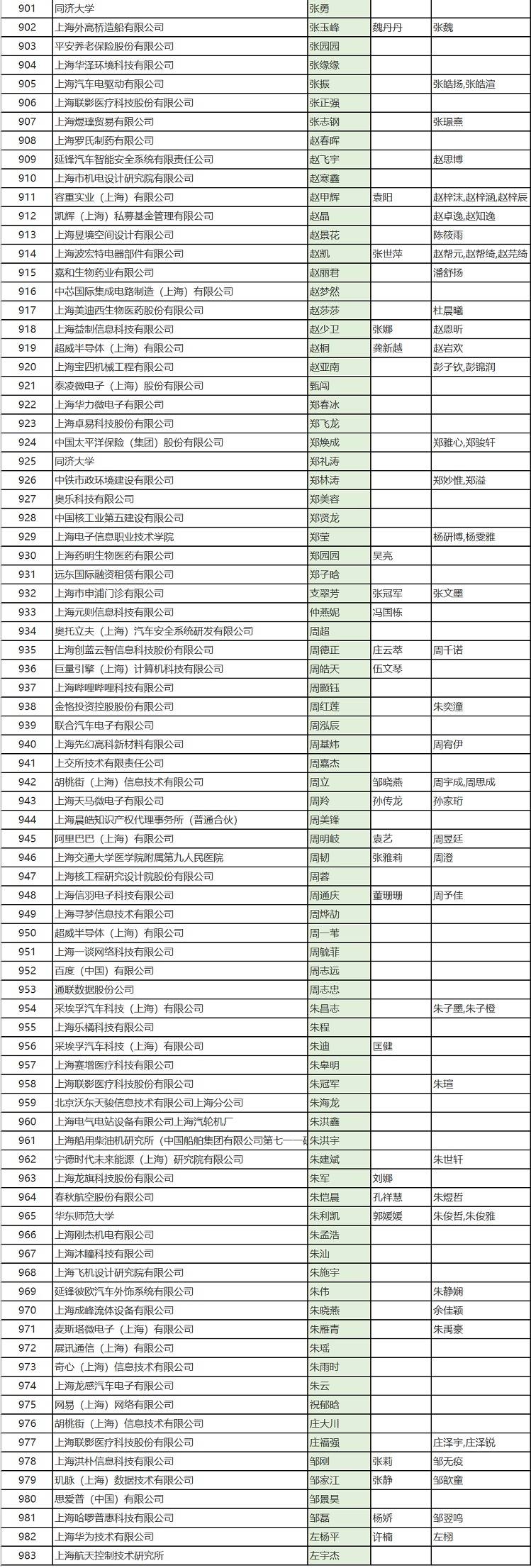 香港6合开奖结果+开奖记录2023,迅速响应问题解决_AR版99.983