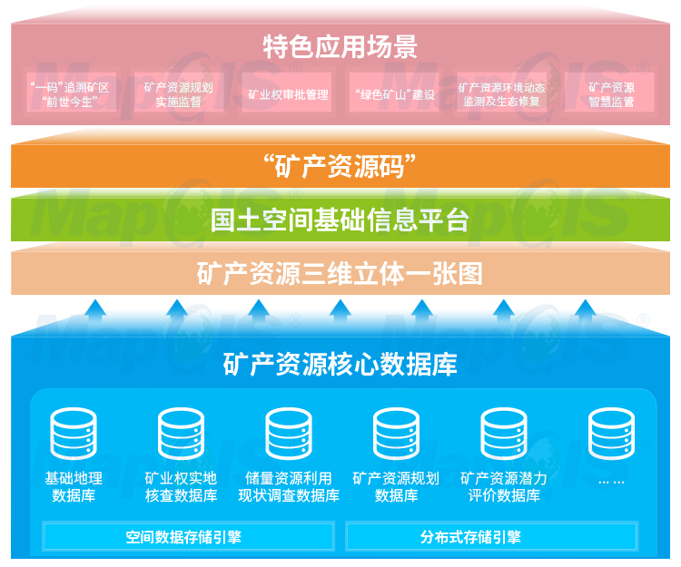 澳门管家婆资料一码一特一,数据设计驱动策略_PT54.376