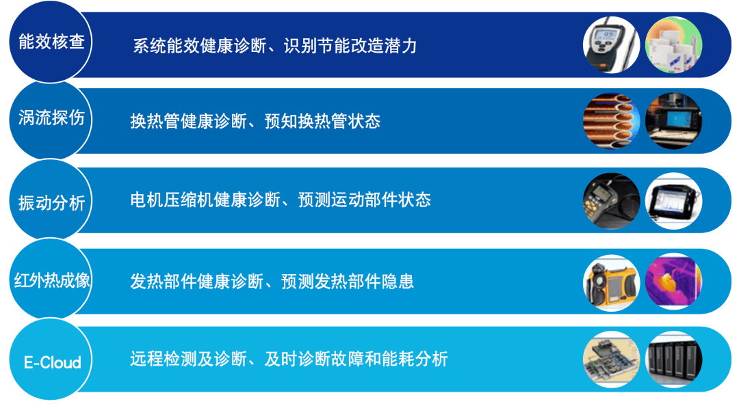 龙门客栈澳门资料,涵盖了广泛的解释落实方法_Linux58.140