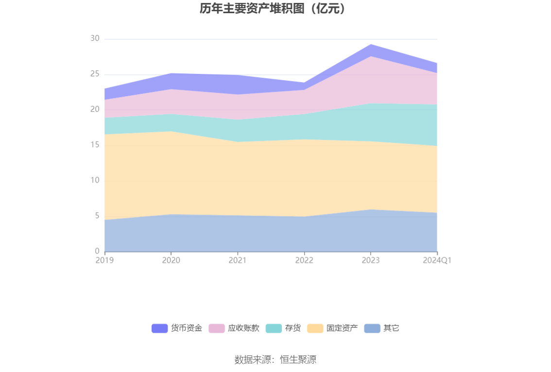 2024香港开奖记录,理论分析解析说明_安卓60.888