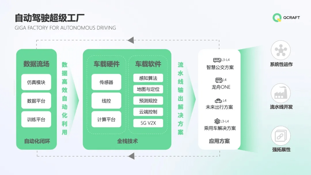 澳门开什么奖2024年,结构化推进计划评估_专属版74.755