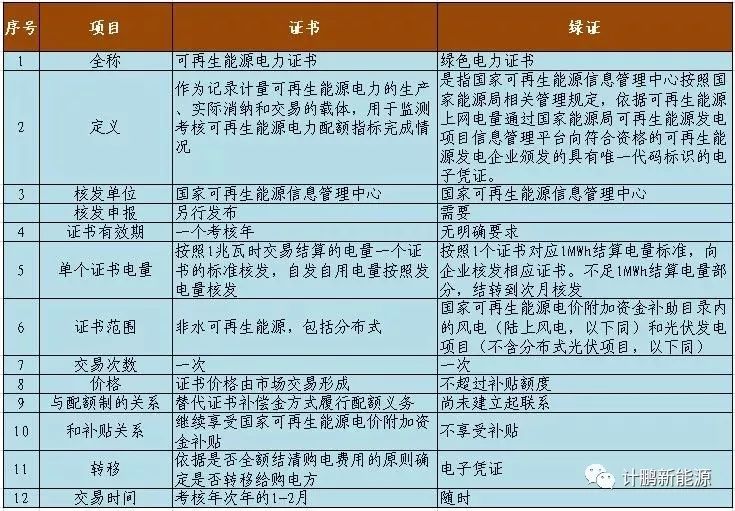 2024年管家婆正版资料,国产化作答解释落实_投资版66.32