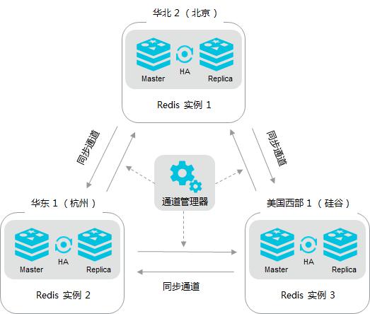 2024年12月6日 第32页