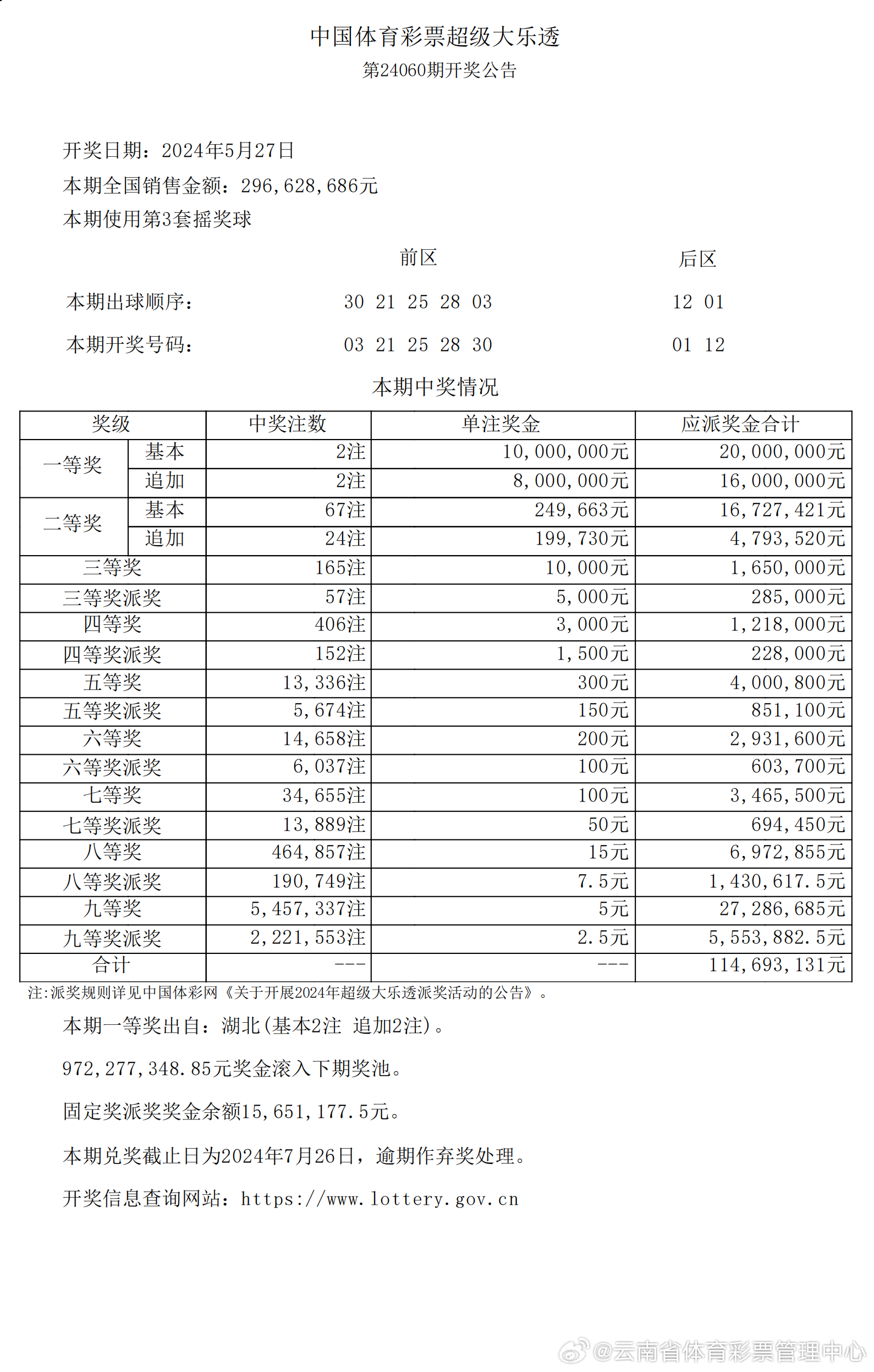 2024新澳开奖结果,实践策略设计_tShop95.870