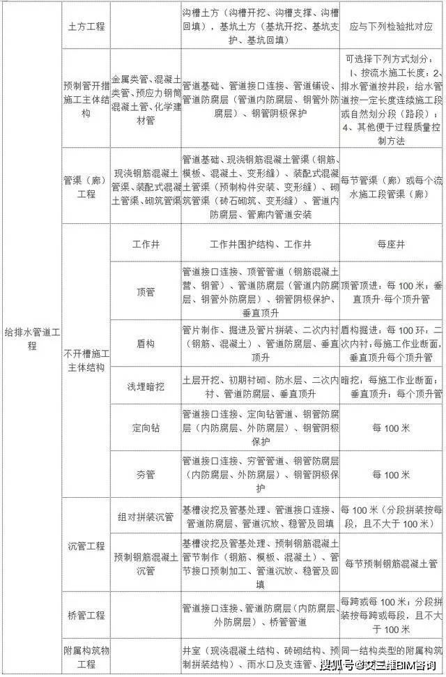 成安县康复事业单位项目最新进展报告摘要