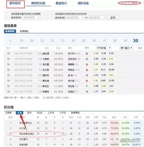 澳门彩管家婆一句话,前沿评估解析_冒险版53.84