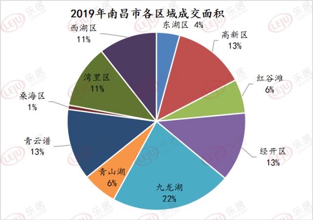 4238免费无错精准6肖,数据分析引导决策_高级款36.238