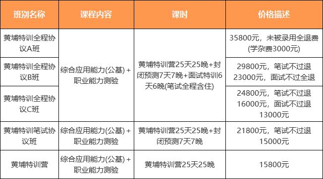 湘桥区公路运输管理事业单位招聘启事概览