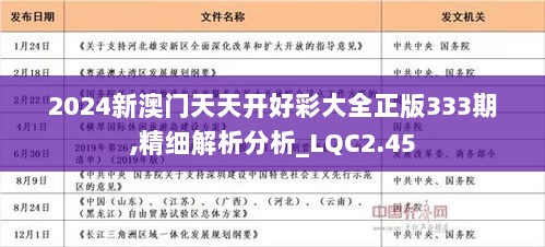 2024年正版免费天天开彩,数据引导策略解析_NE版23.649