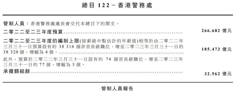 香港最准的资料免费公开2023,深层数据策略设计_钻石版27.617