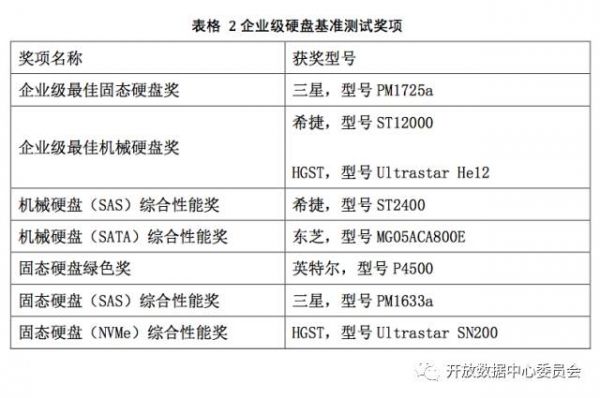 澳门三肖三码生肖资料,实地数据验证分析_W13.153