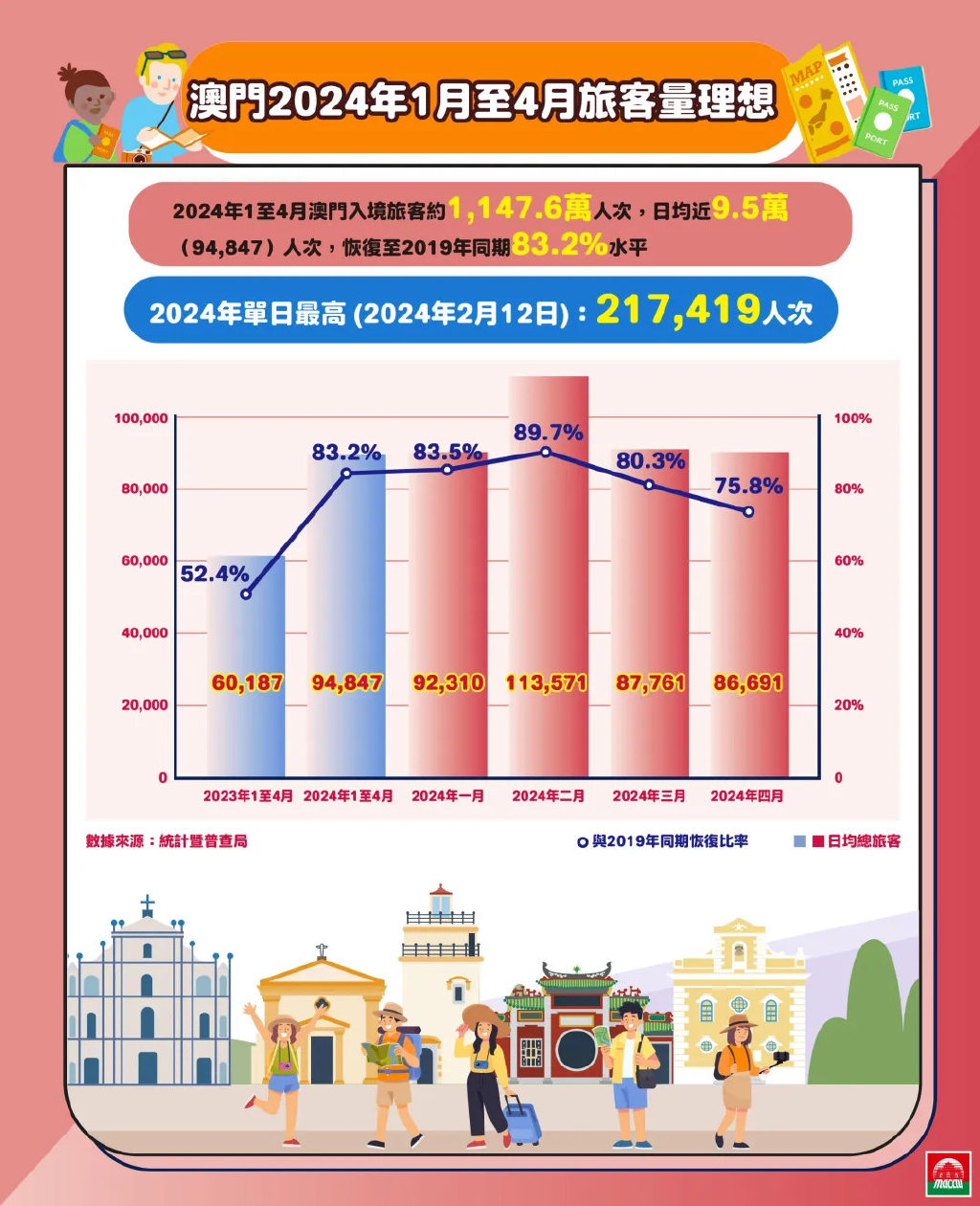 澳门传真资料查询2024年,数据解析设计导向_顶级版29.778