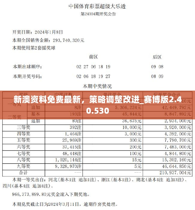 2024年新奥历史开奖号码,专家分析解释定义_专业款78.710